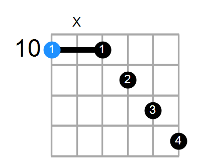 D13#9 Chord